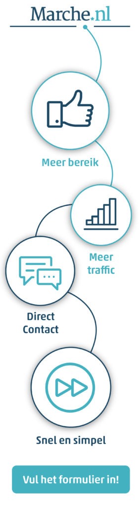 Marche samenwerken Widget